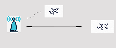 ./RFD900+_files/example2.png 1800w