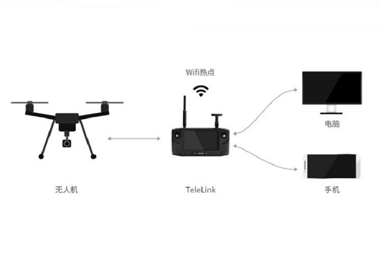 ./image_train_files/work.jpg 1800w