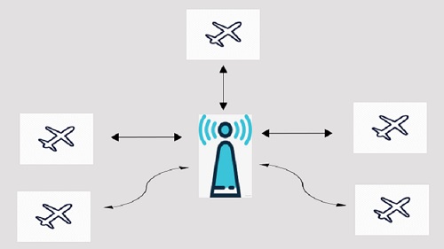 ./network_radio_files/Network.jpg 1800w